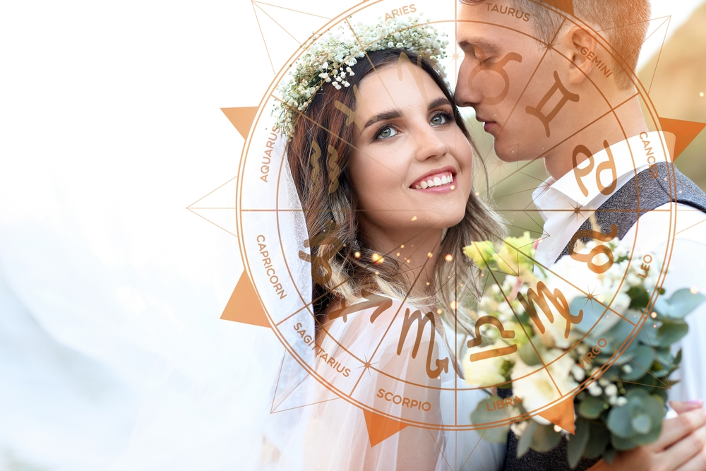 Love Marriage Problem Specialist Ontario Canada